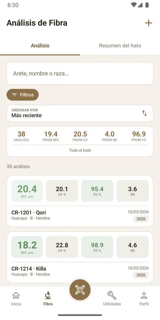Análisis de fibra con micronaje, CV y factor de confort